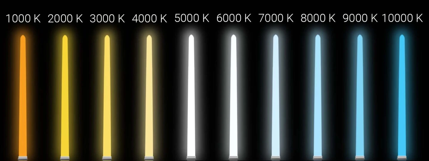 دمای رنگ یا اصطلاح کلوین در مشخصات ادوات نوری چیست ؟